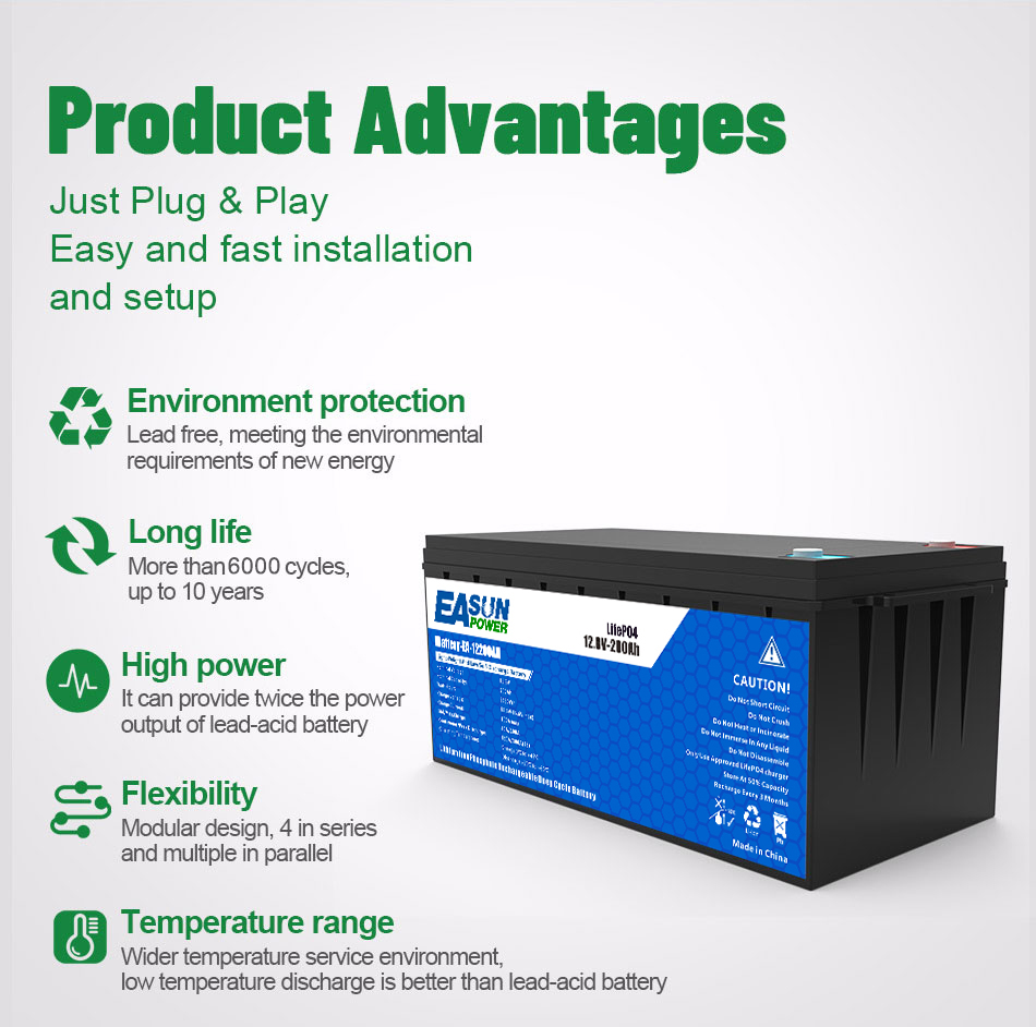 Baterai LiFePO4 24V EASUN POWE - Grid Tie Inverter Limiter 2000W ulasan dan harga